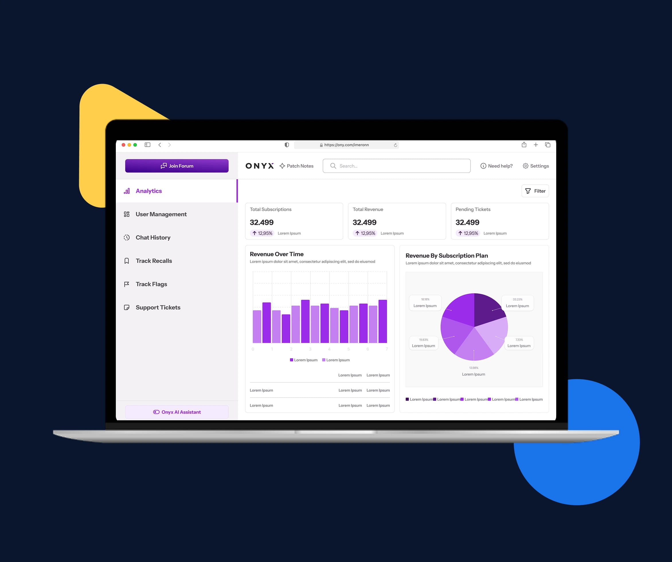 Case study characteristics visualization